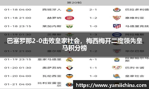 巴塞罗那2-0击败皇家社会，梅西梅开二度领先皇马积分榜