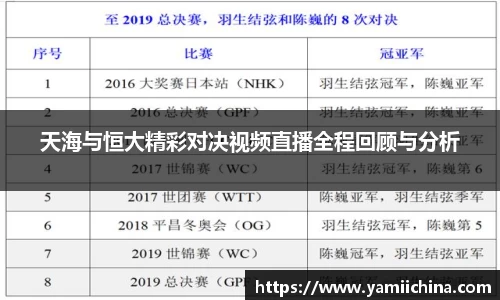 天海与恒大精彩对决视频直播全程回顾与分析